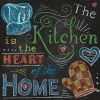 Heart Of The Home Decoupage Napkin