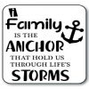 iCraft 4 x 4 Mini Stencil - Anchor